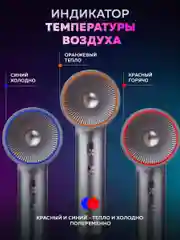 Серый фен для волос с ионизацией, с режимом для животных и детей, KaringBee HC01, Grey