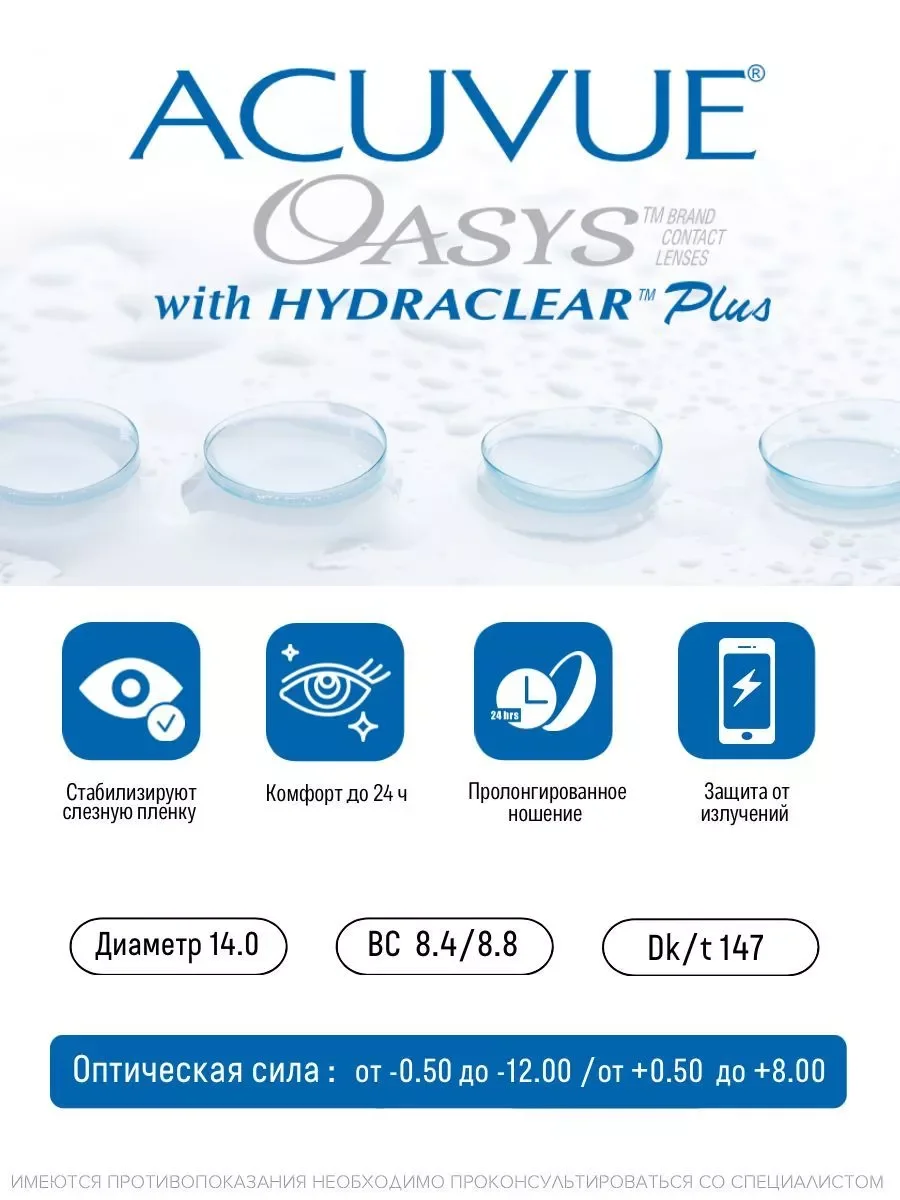 Контактные линзы Oasys with Hydraclear Plus 6 линз R 8.4 (-0.50)-(-12.00)