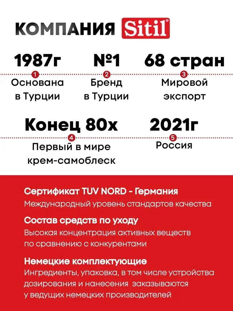 Средство для ухода за одеждой и обувью, краска - восстановитель, спрей Sitil, 1 штука