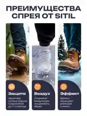 Водоотталкивающая пропитка защитная Waterstop Sitil, 250 мл