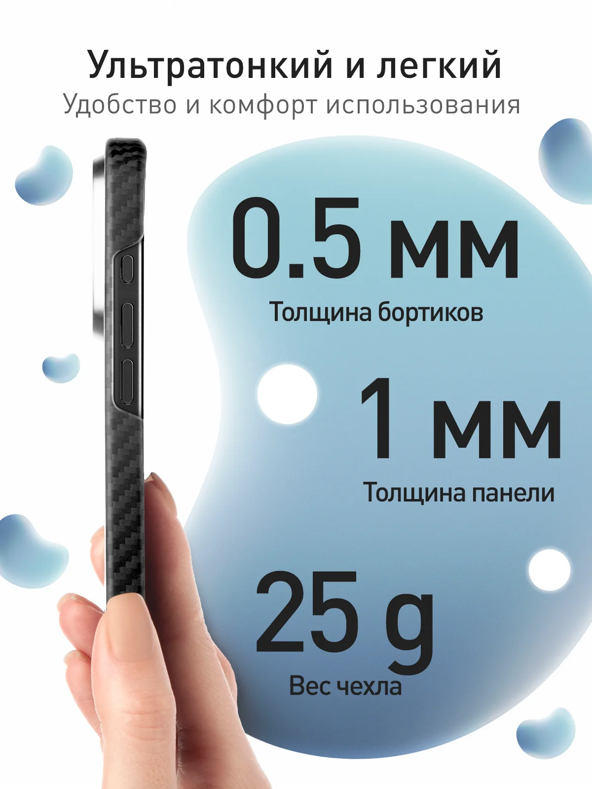 Черный карбоновый чехол MagSafe для iPhone 16 кевларовый противоударный ROSCO тонкий защита камер