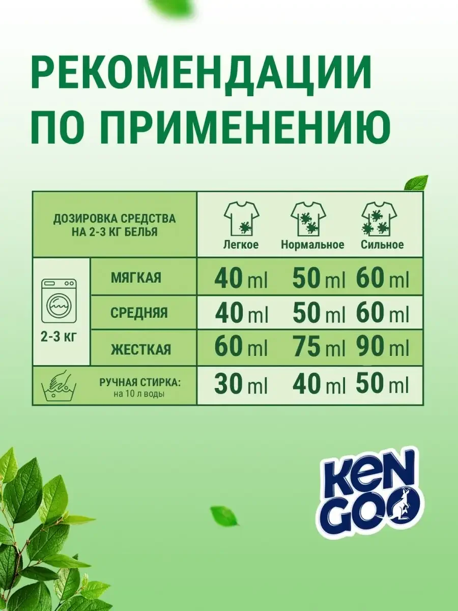 Гель концентрат для стирки белого белья KENGOO ЭКО White protect, 1 л