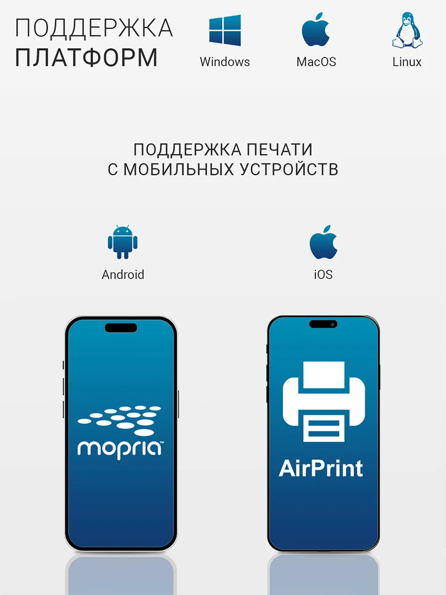 МФУ Pantum M6507W лазерное ч/б Wi-Fi, USB