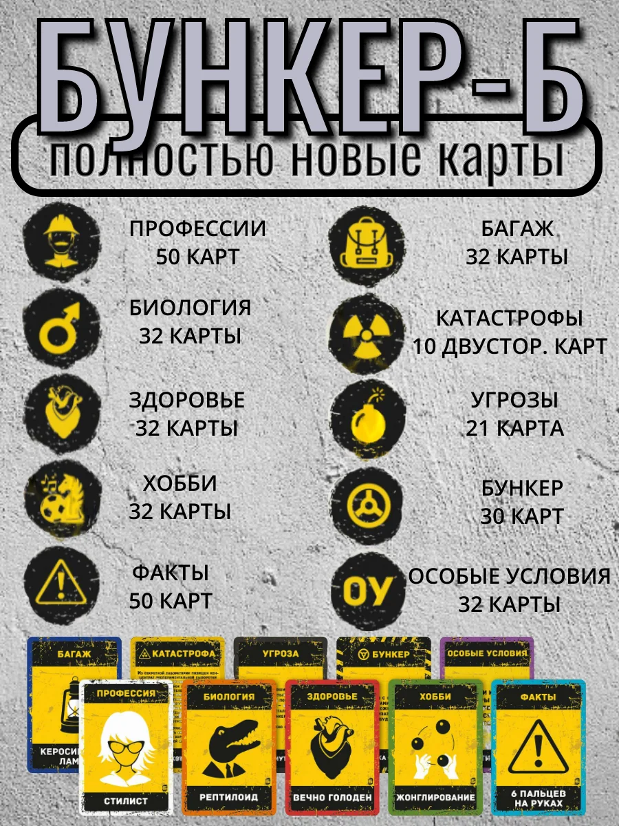 Настольная игра Бункер Б