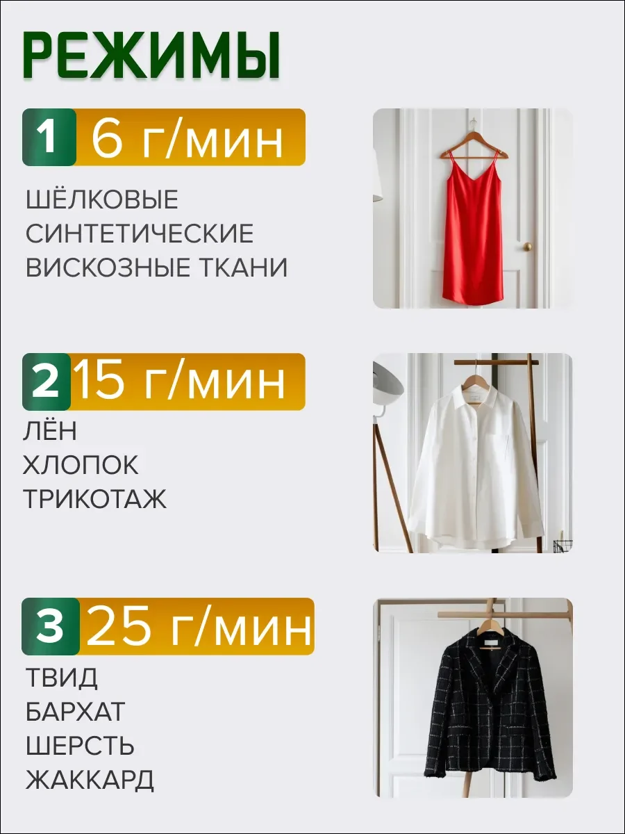 Отпариватель ручной для одежды