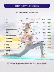 Зеленый умные диагностические весы LUMME LU-1334, 28x28 см, max 180кг,темный хризолит