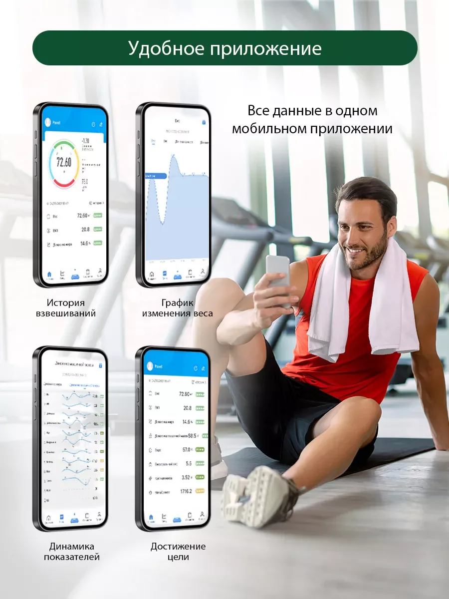Желтый умные диагностические весы MARTA MT-SC3603 , LED дисплей, Bluetooth, желто-розовый