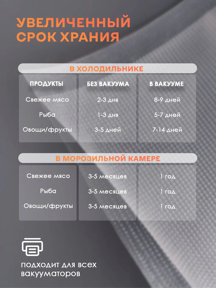 Пакеты для упаковщика, вакууматора 25 х 500 см, су вид, хранение и заморозка продуктов