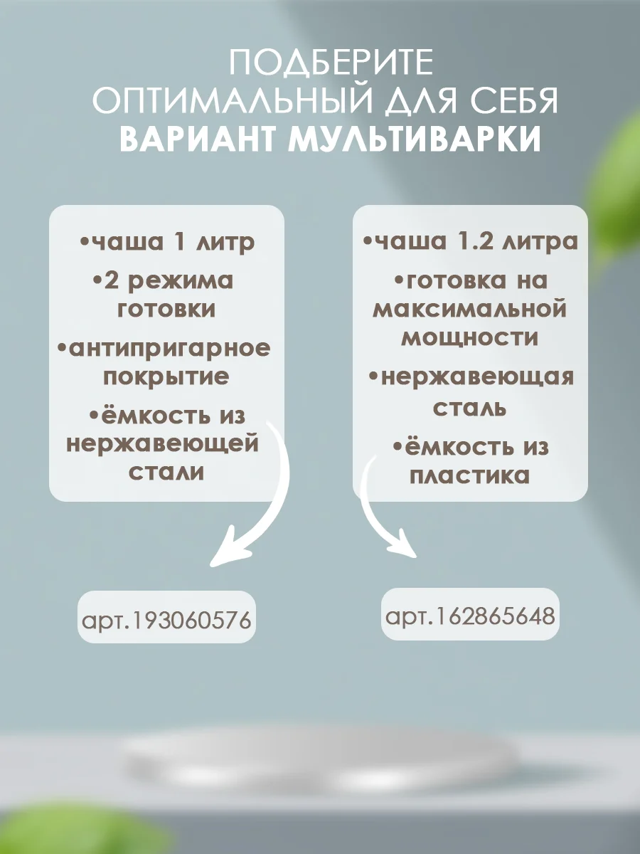 Компактная мультиварка с ёмкостью-пароваркой