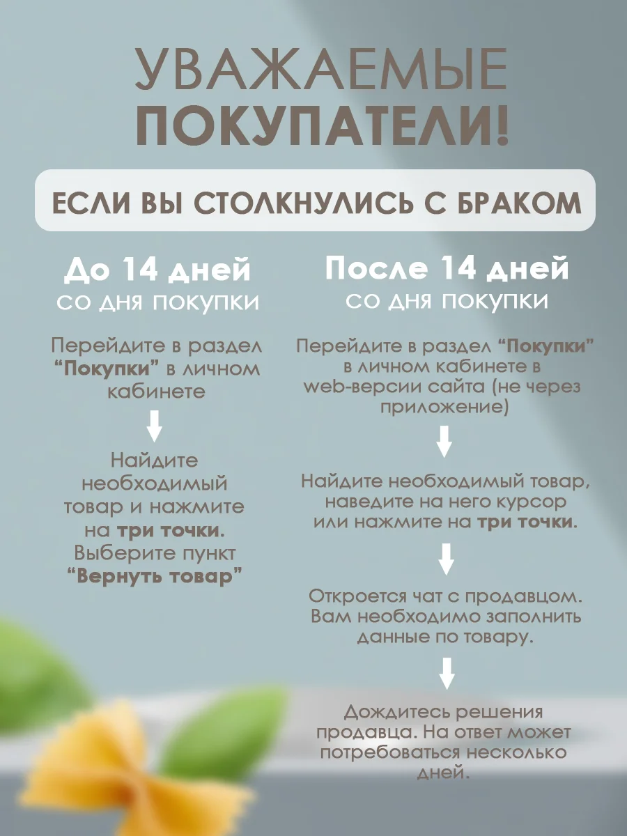 Компактная мультиварка с ёмкостью-пароваркой