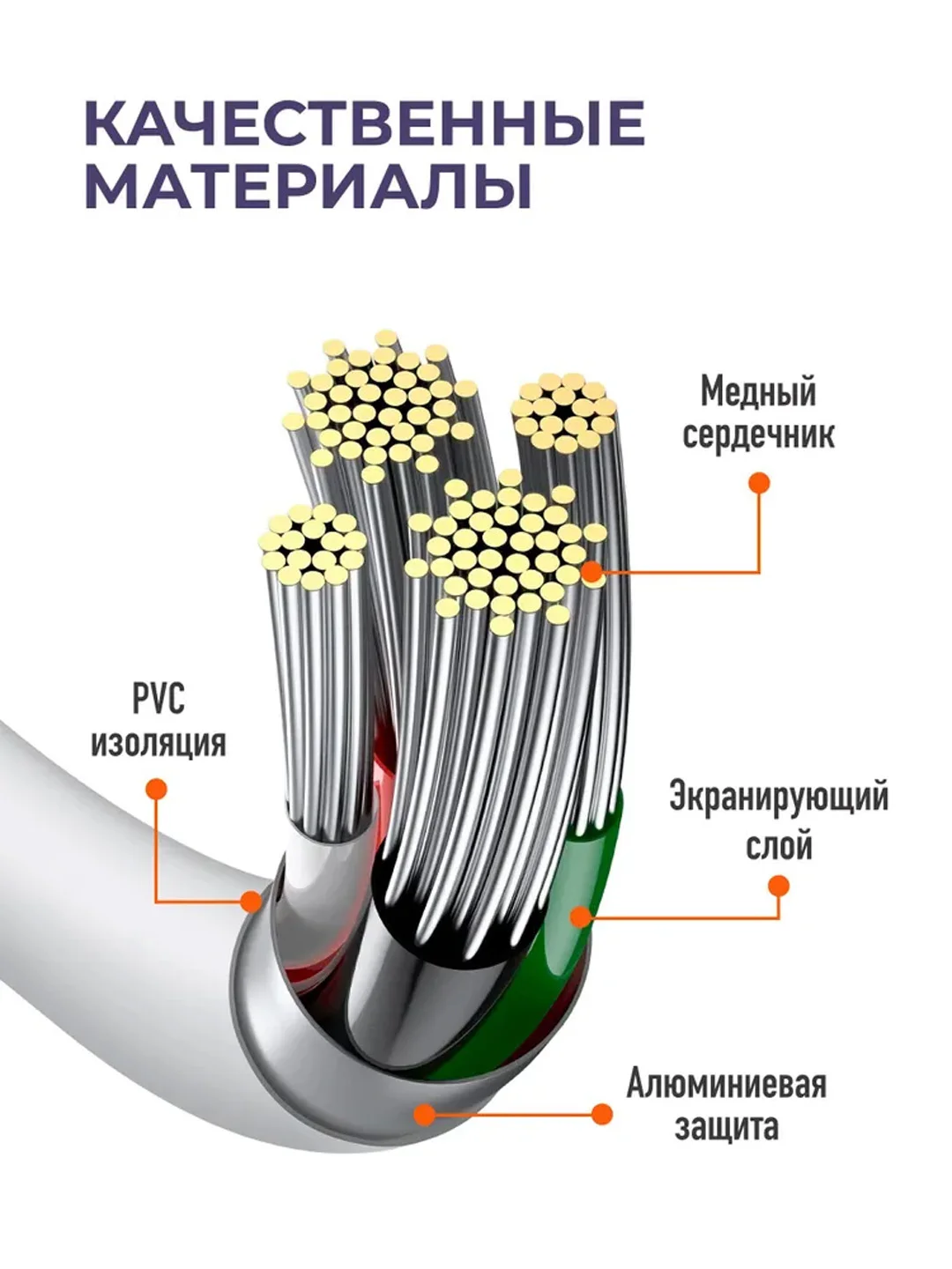 Кабель с быстрой зарядкой Miro Usb - USB 6 ампера, провод зарядник, шнур микро юсб,