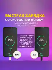 Кабель зарядный Type-C - Type-C, провод тайпси, шнур для зарядки, кабель передачи данных