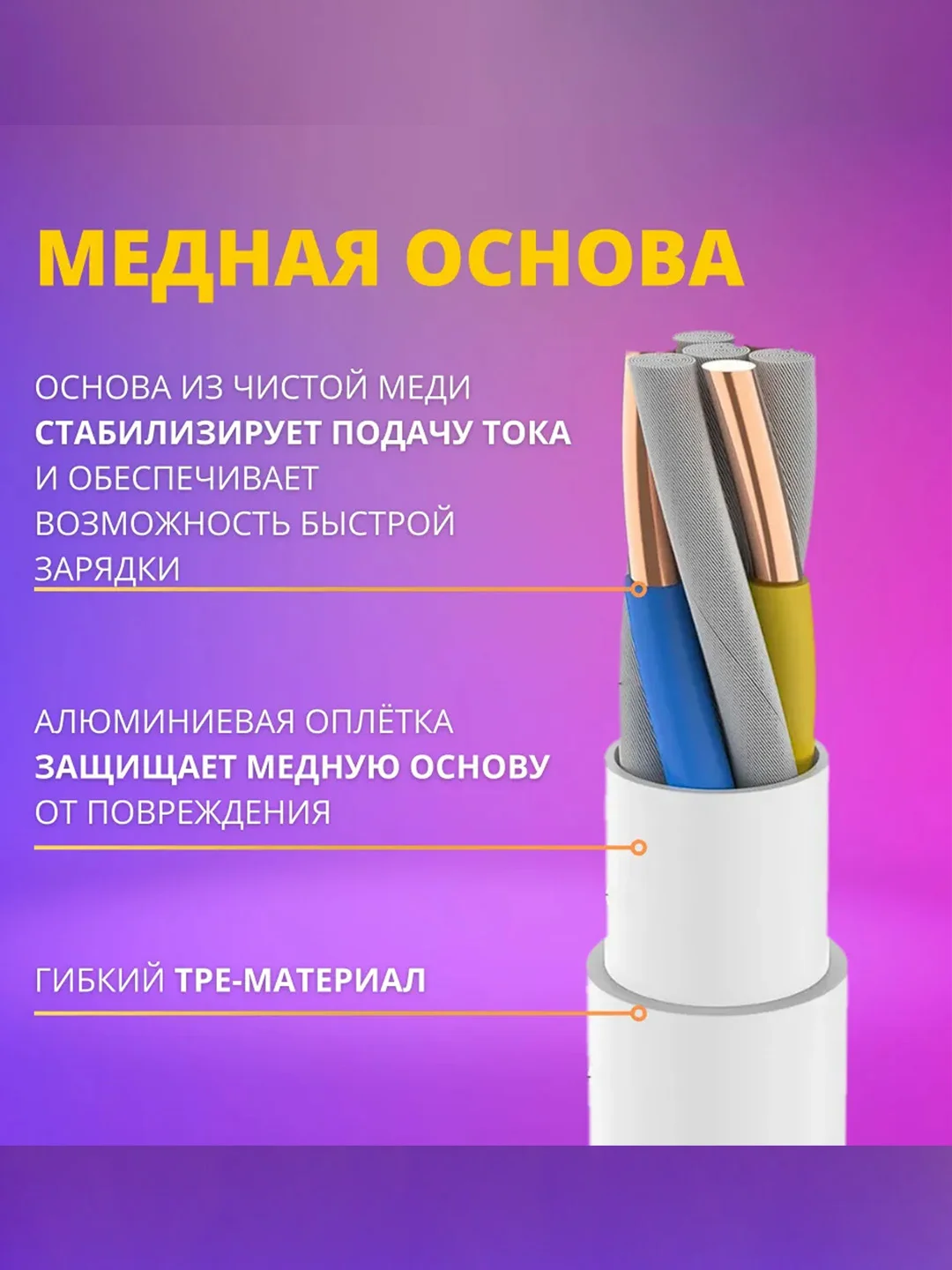 Кабель зарядный Type-C - Type-C, провод тайпси, шнур для зарядки, кабель передачи данных