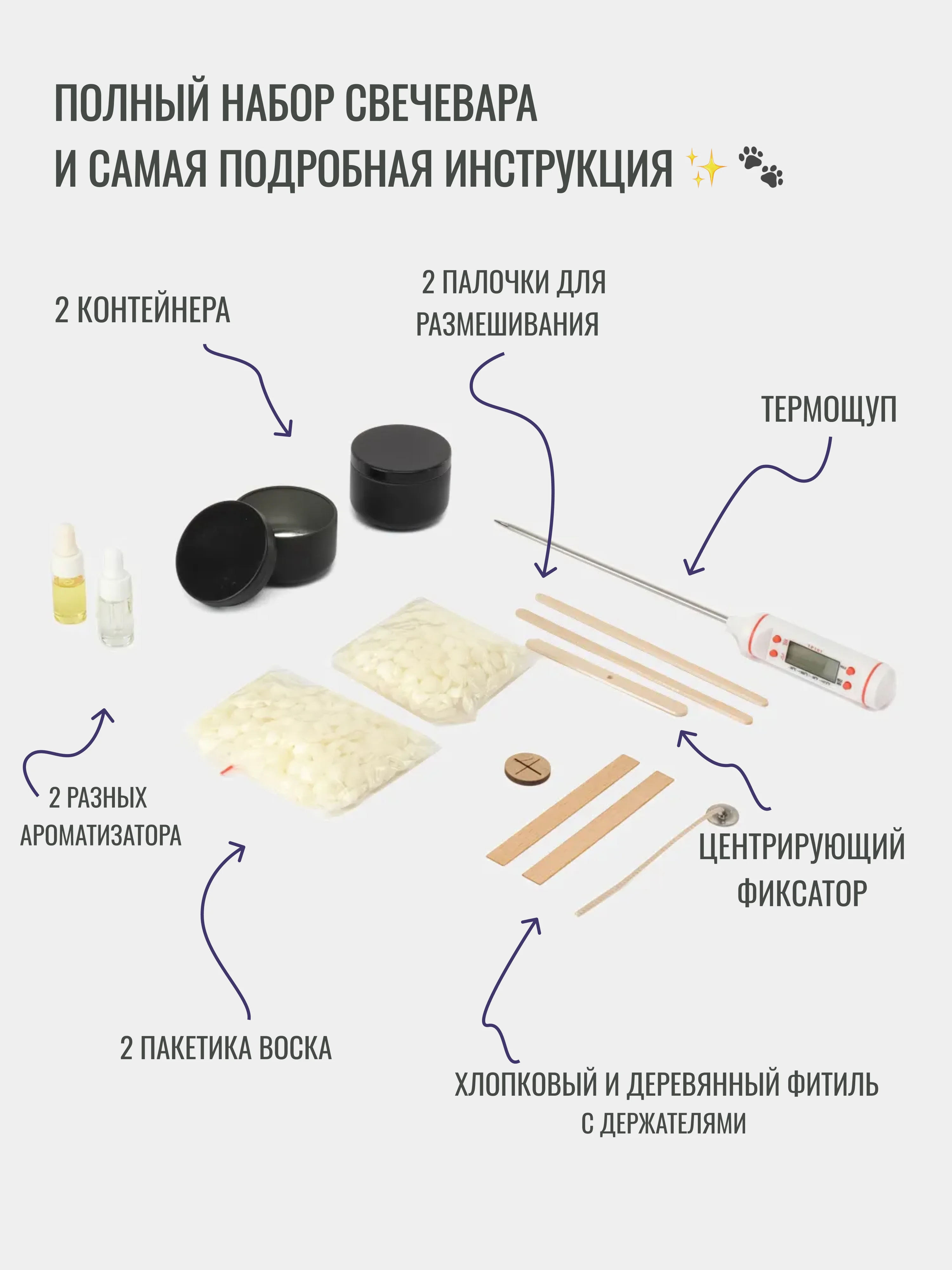 Черный подарочный набор для изготовления свечей,  воск, свечи, подарок на Новый год, новогодний