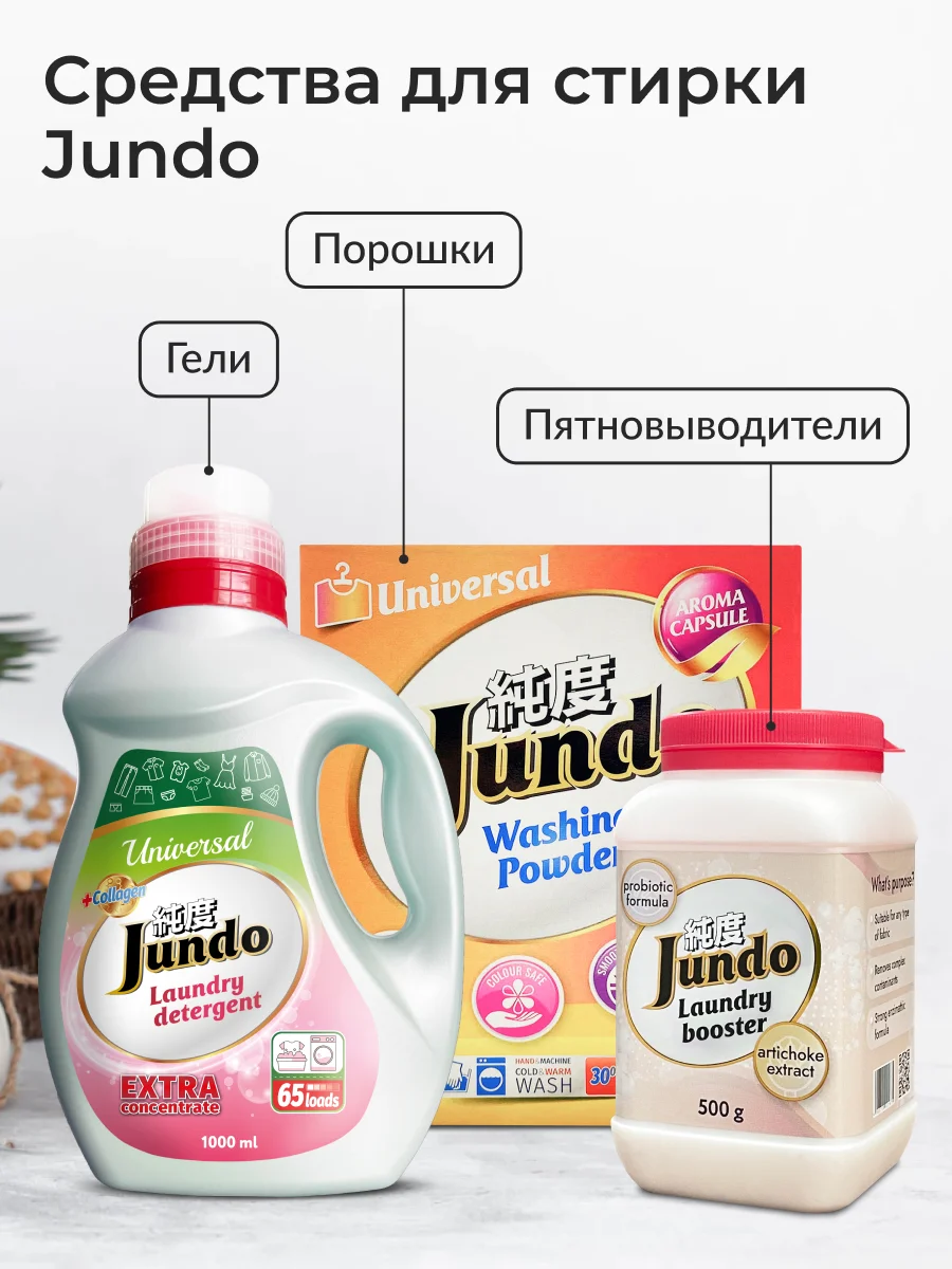 Капсулы для стирки белья "Универсальные" Jundo Laundry Pods Duo, 20 штук