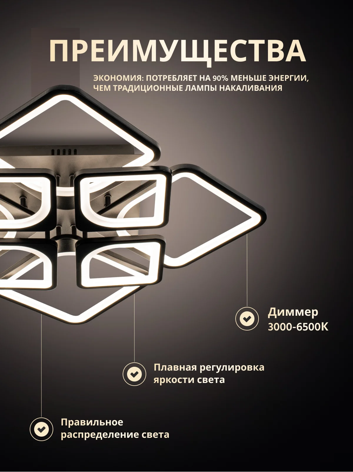 Люстра светодиодная потолочная с пультом NovoLed NVL1000