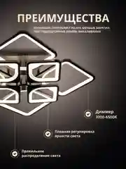 Люстра светодиодная потолочная с пультом NovoLed NVL1000