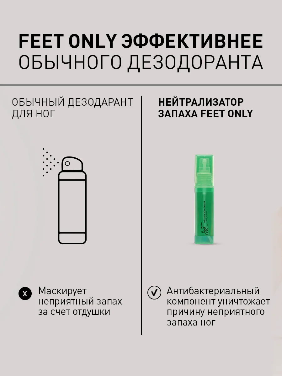 Нейтрализатор запаха для ног дезодорант 2 шт