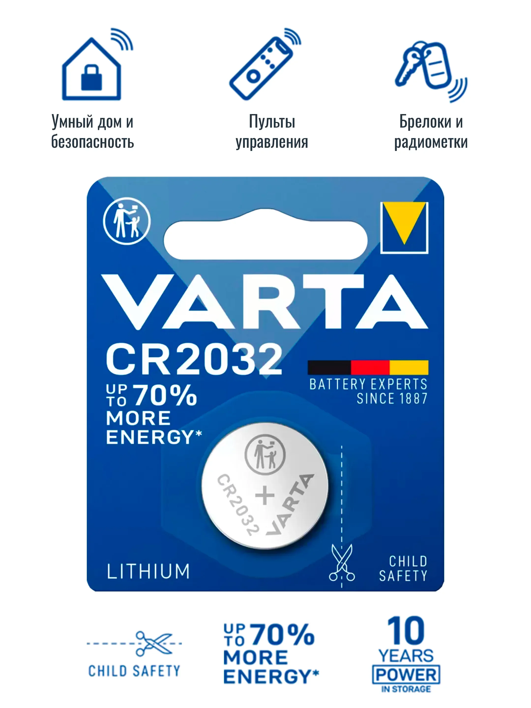 Батарейка Varta CR2032 Lithium Battery, 3В (1 шт.)