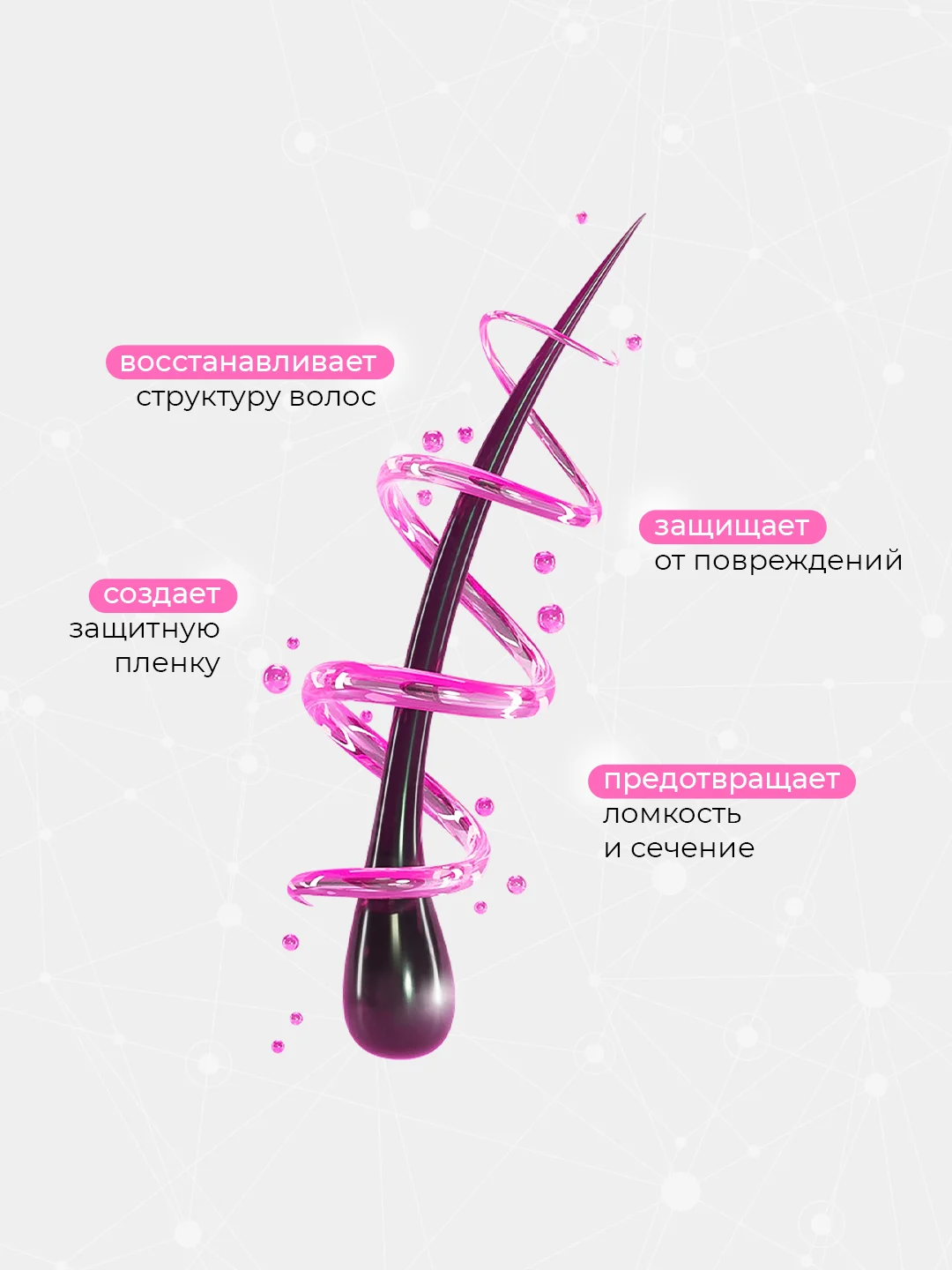 ONLY4HAIR Термозащита для волос