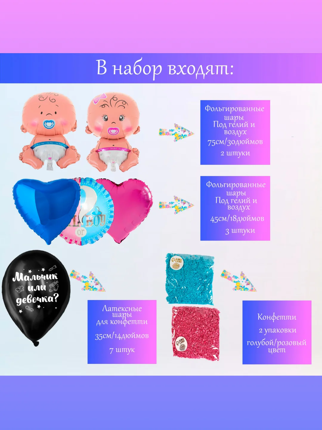Воздушные шары для гендер-пати, фотозона на гендер пати. Набор шаров мальчик или девочка