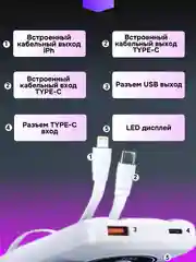 Белый внешний аккумулятор 20000mah, 22,5W, повербанк, Powerbank Remax, портативная зарядка