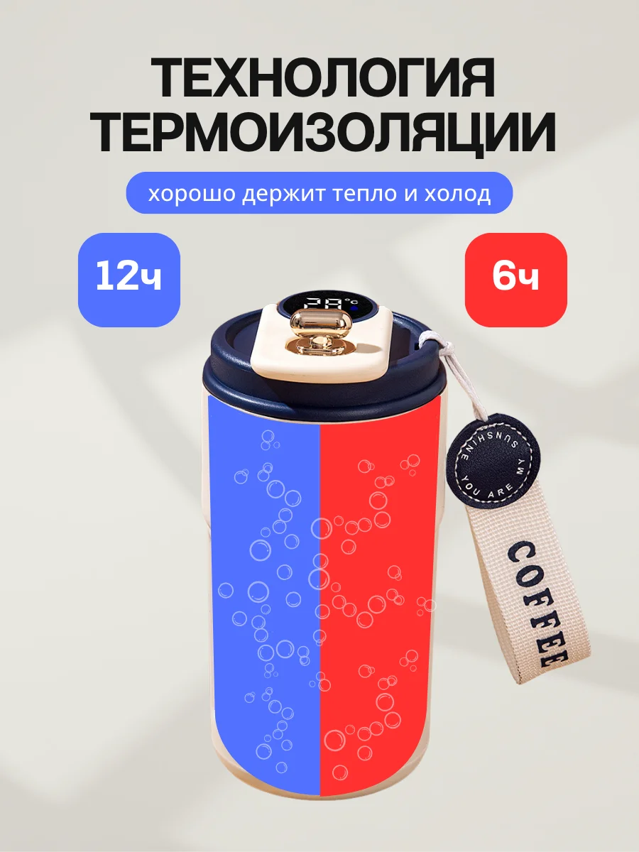 Синий термокружка для кофе и чая в подарок