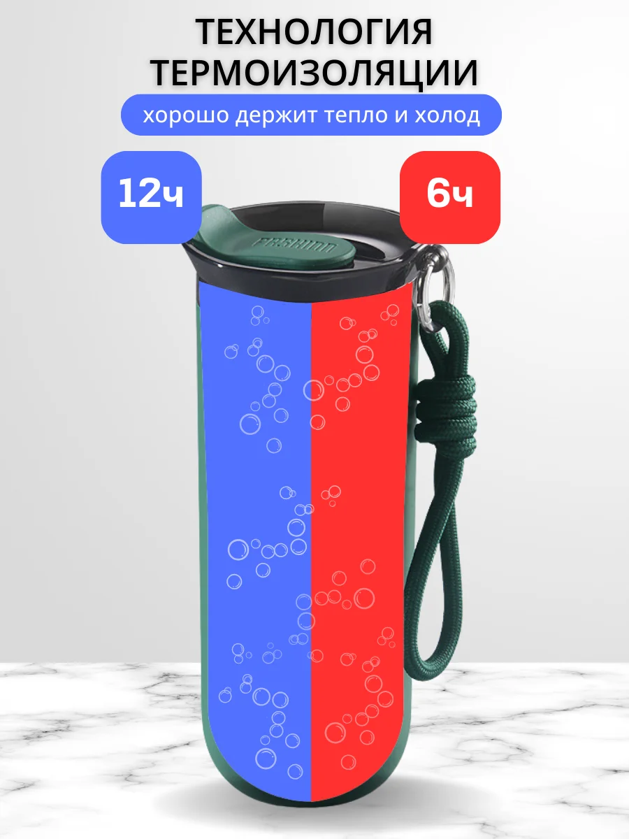 Зеленый термокружка для кофе и чая в подарок