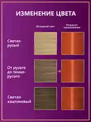 Стойкая крем-краска для волос Палетт Интенсивный цвет 7-77 (KR7) Роскошный медный, 110мл