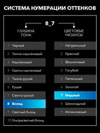 Стойкая крем-краска для волос СЬЕСС 8-7 Карамельный Блонд , 115мл