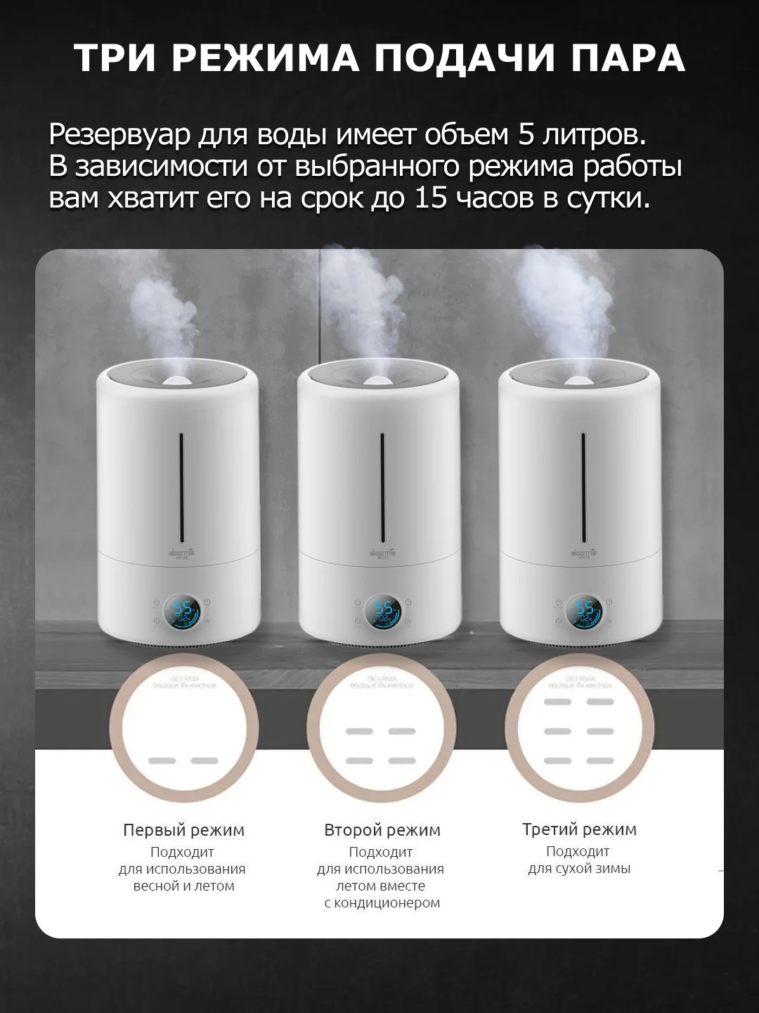 Увлажнитель воздуха Xiaomi Deerma DEM-F628S (RU-версия)