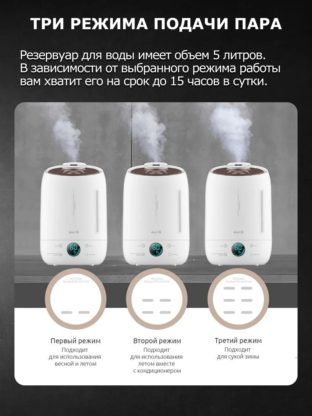 Увлажнитель воздуха Deerma DEM-F630