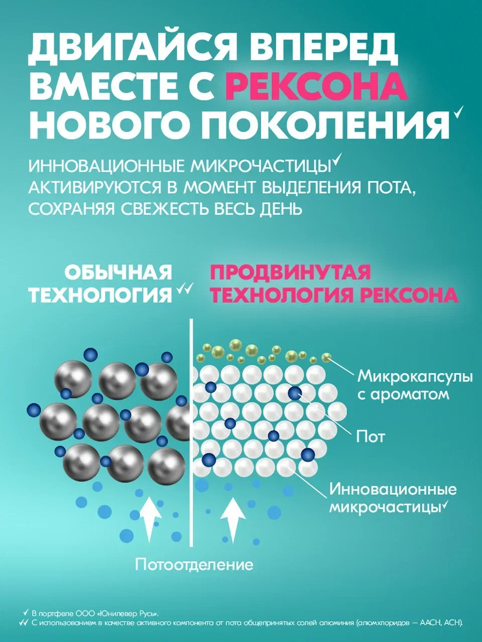Дезодорант антиперспирант Рексона Женский шариковый термозащита, 50 мл