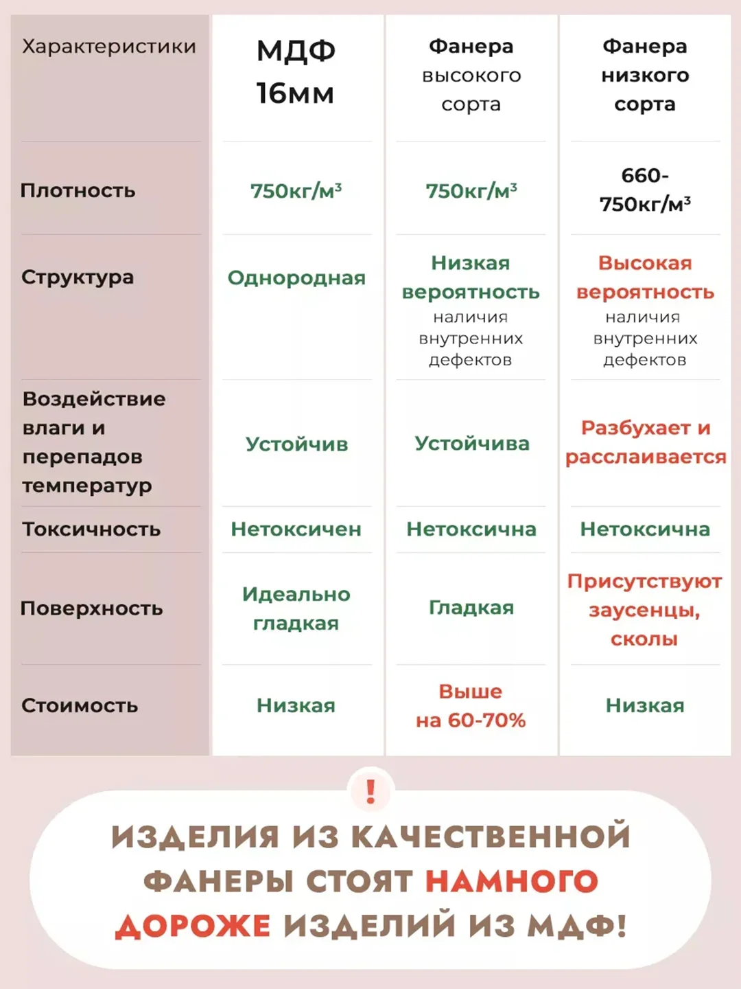 Коленный стул, регулируемый, для школьника и взрослого