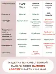 Коленный стул, регулируемый, для школьника и взрослого
