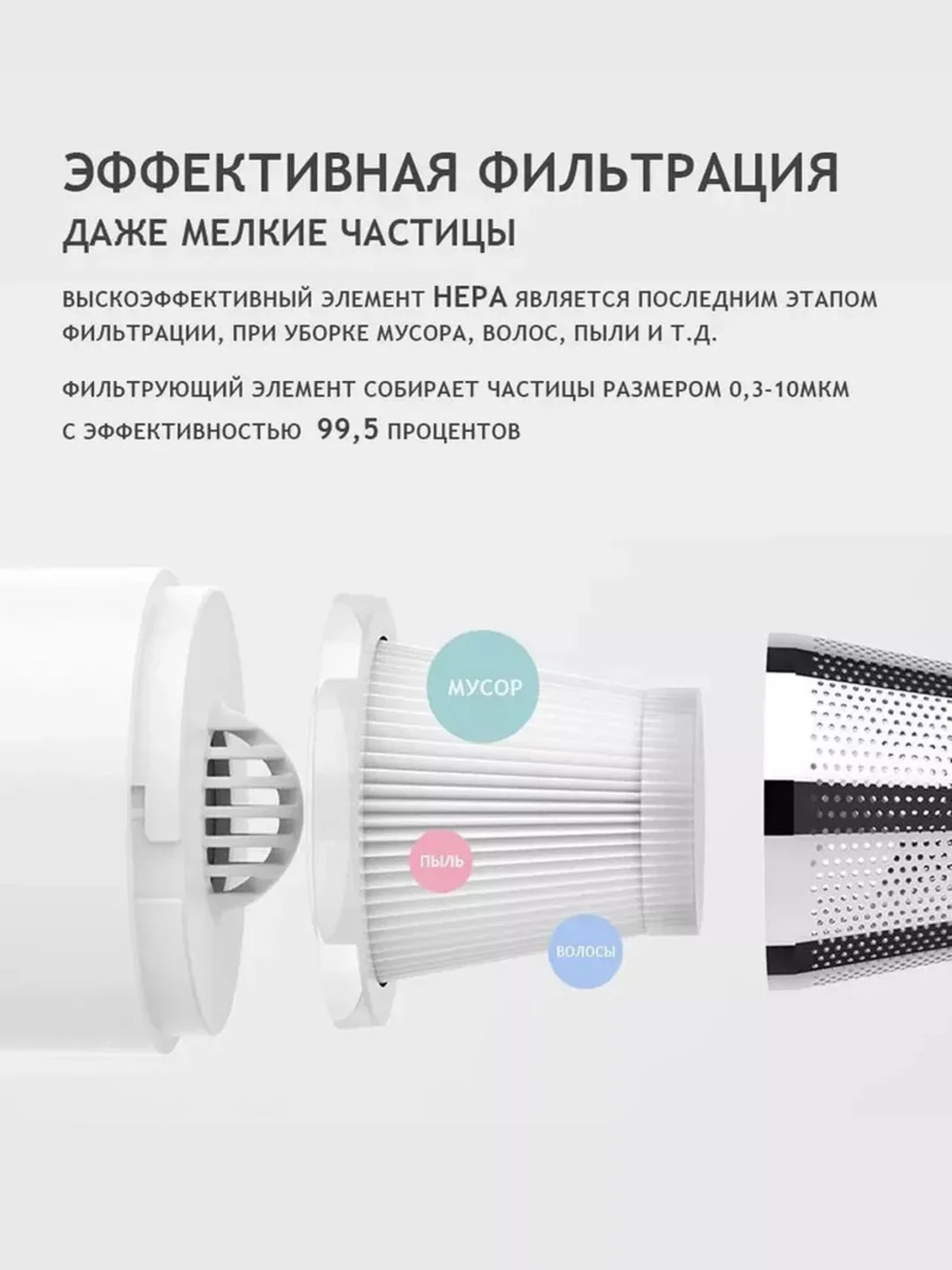 Автомобильный пылесос, портативный беспроводной, автопылесос для машины