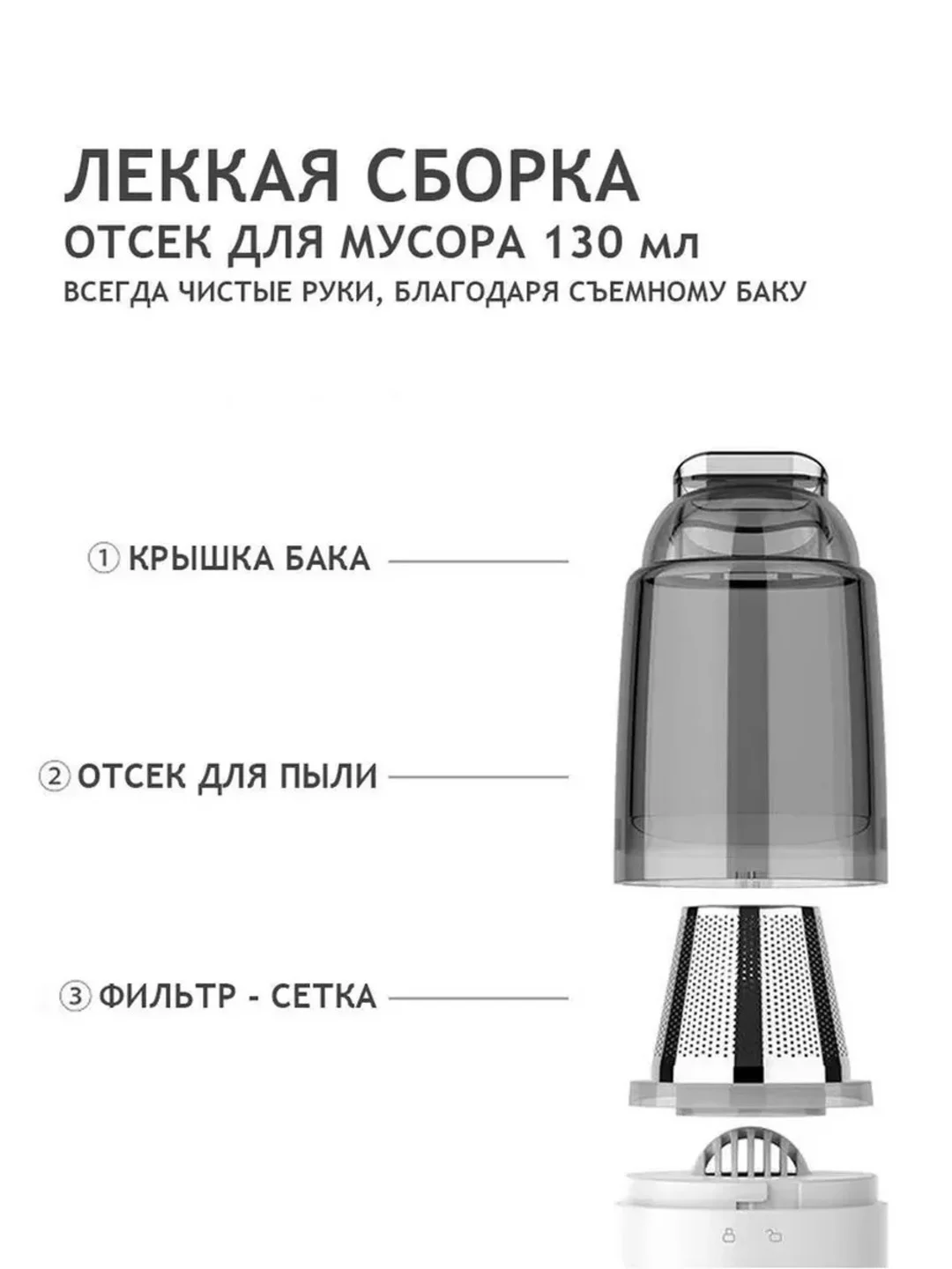 Автомобильный пылесос, портативный беспроводной, автопылесос для машины