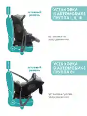Серый автокресло детское Indigo MAX-X ST-3 Isofix растущее 0-36 кг