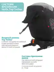 Серый автокресло детское Indigo MAX-X ST-3 Isofix растущее 0-36 кг