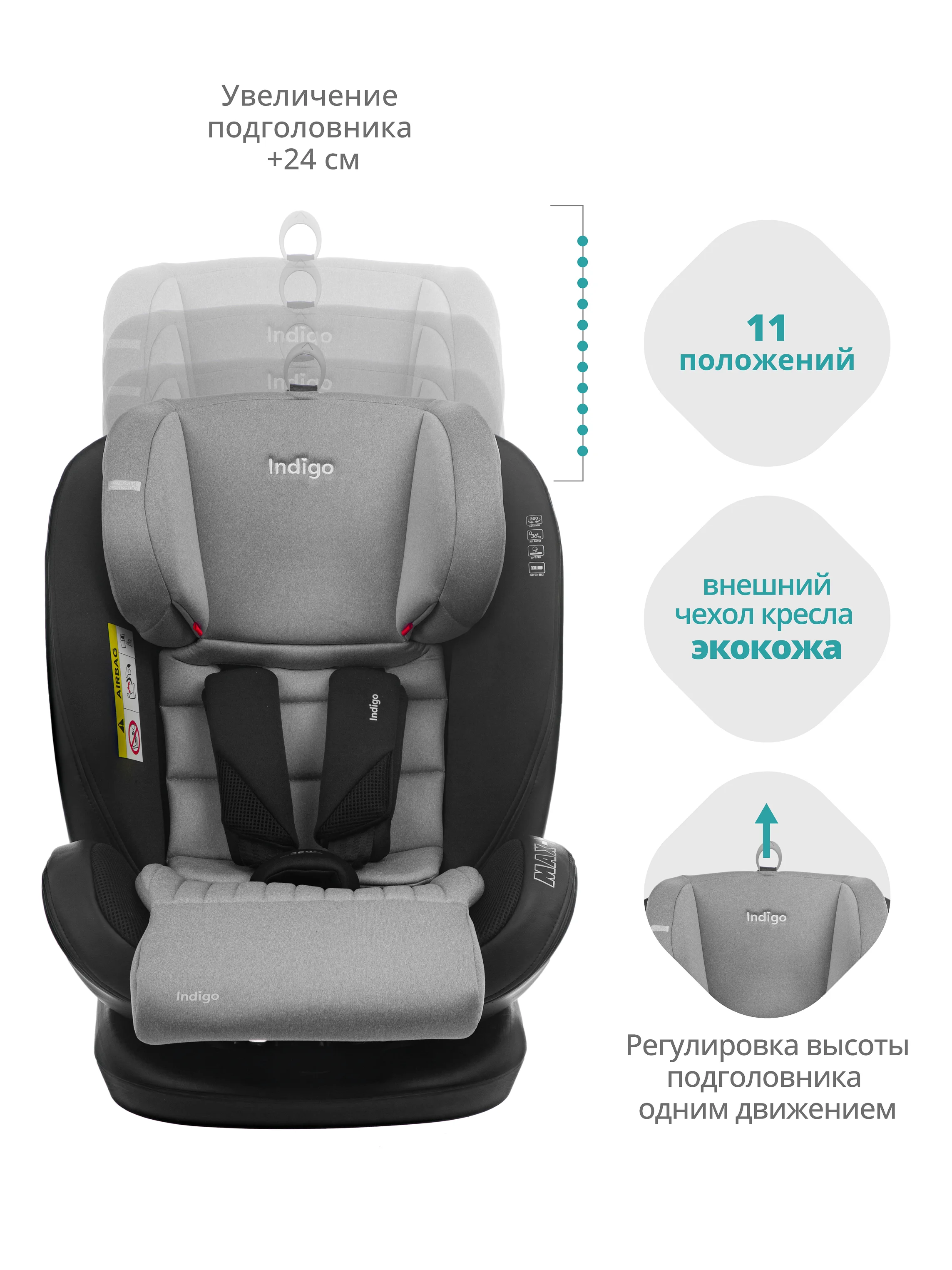 Серый автокресло детское Indigo MAX-X ST-3 Isofix растущее 0-36 кг