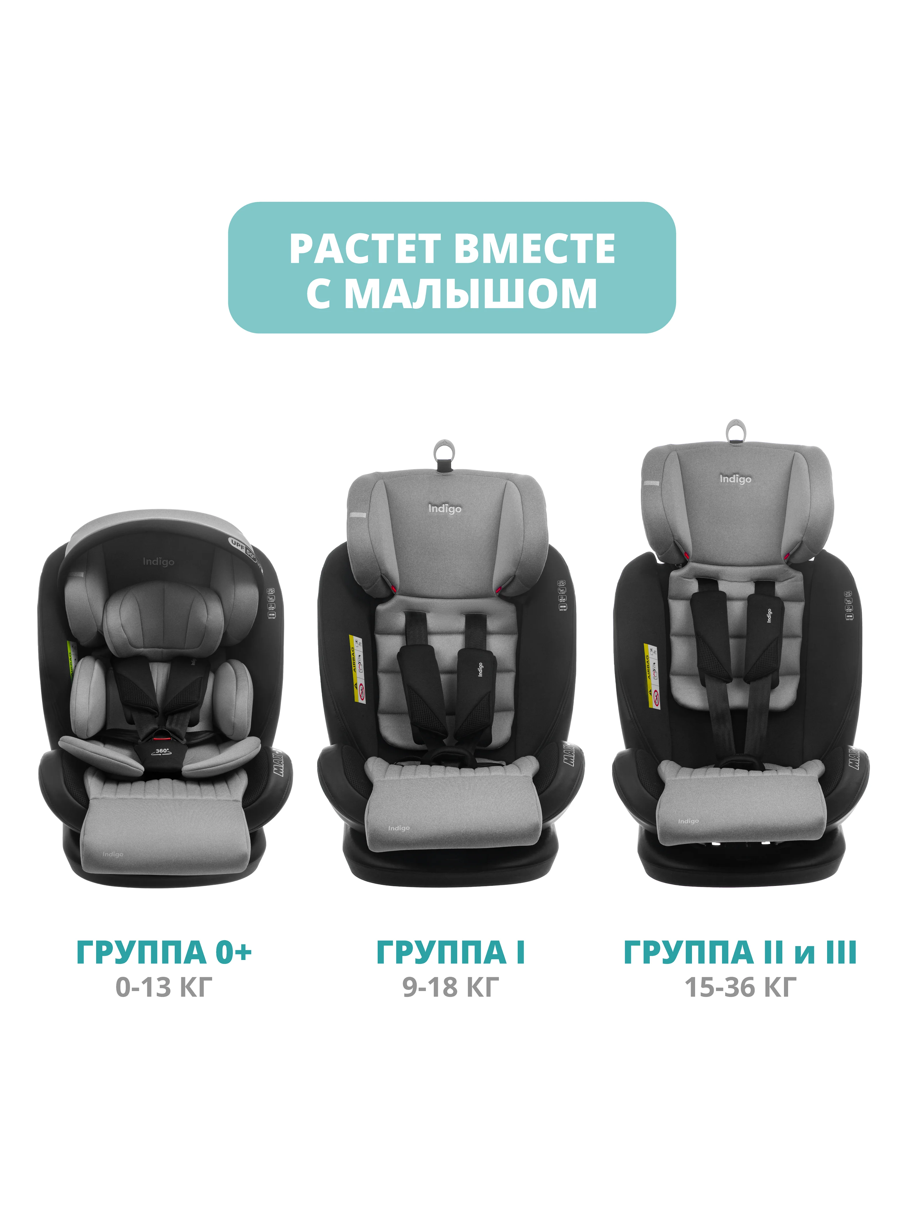 Серый автокресло детское Indigo MAX-X ST-3 Isofix растущее 0-36 кг