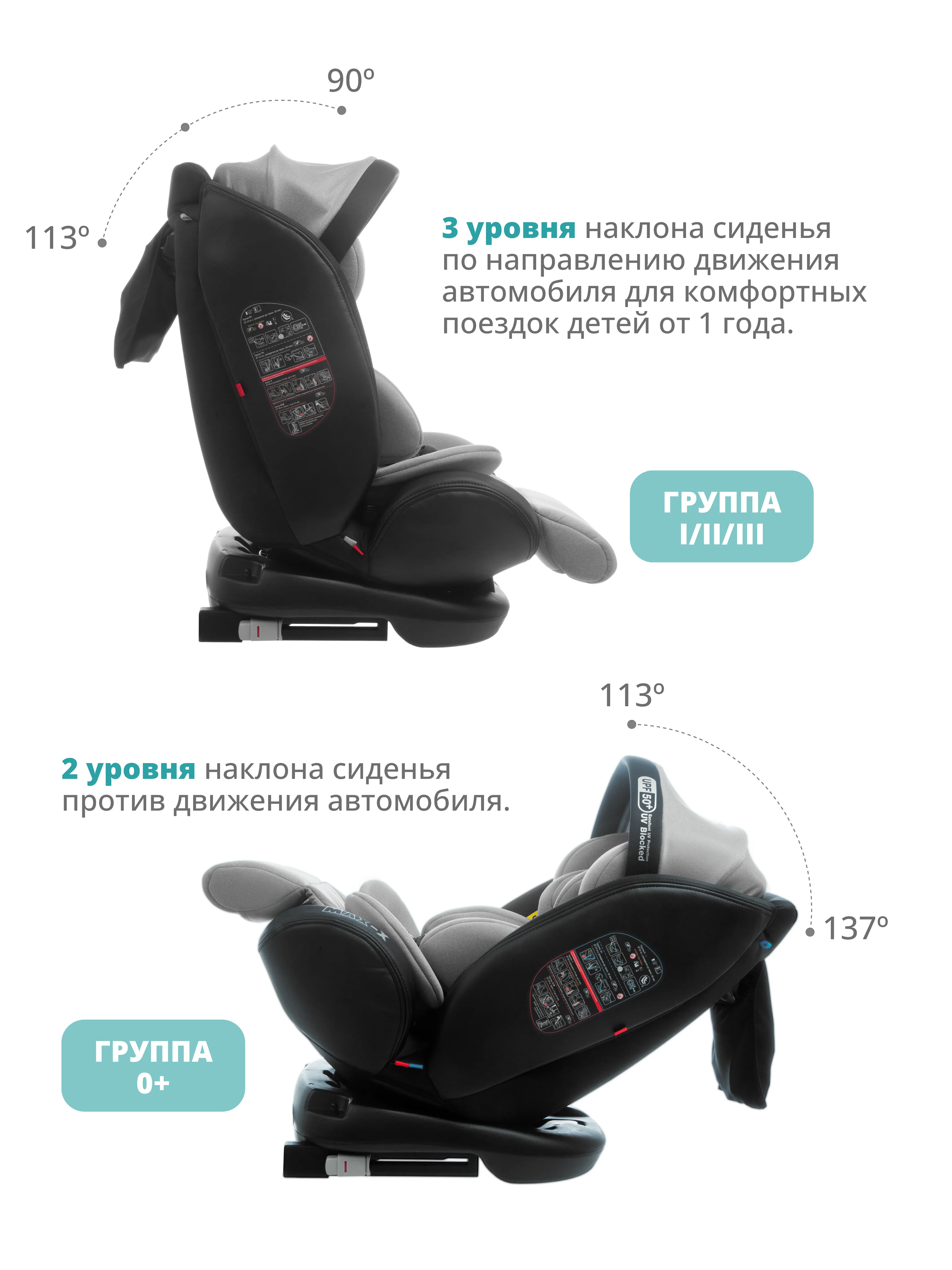 Серый автокресло детское Indigo MAX-X ST-3 Isofix растущее 0-36 кг