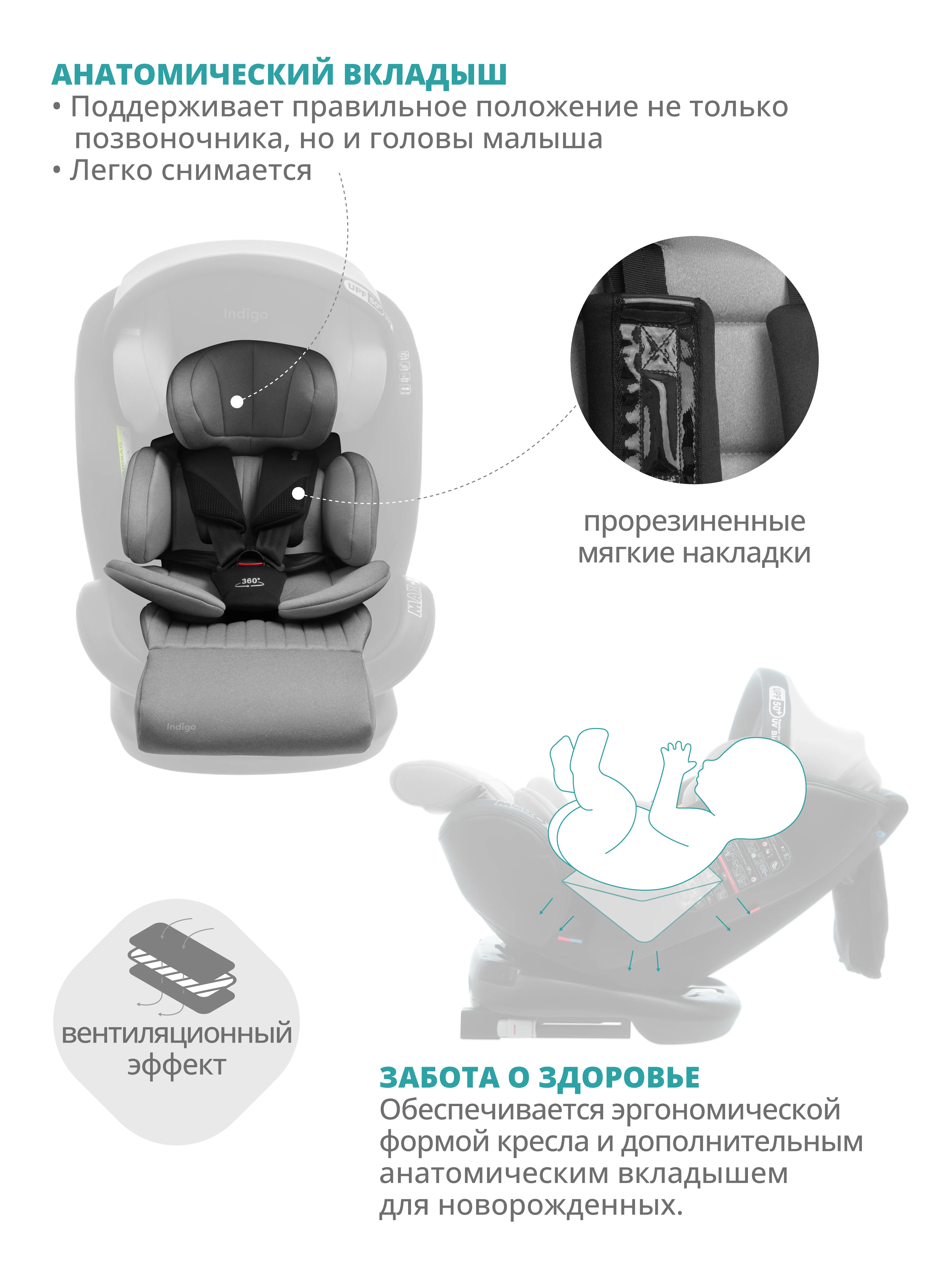 Серый автокресло детское Indigo MAX-X ST-3 Isofix растущее 0-36 кг