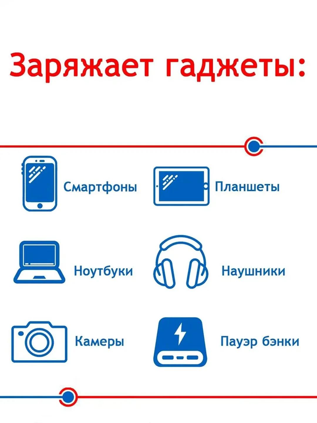 Белый адаптер питания с быстрой зарядкой QC3.0 USB, для iPhone, Android, блок, зарядка, 18W
