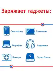 Белый адаптер питания с быстрой зарядкой QC3.0 USB, для iPhone, Android, блок, зарядка, 18W