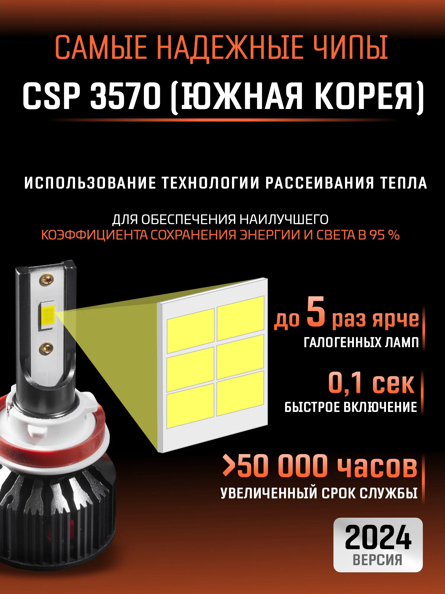 Алый светодиодная автомобильная Led лампа на цоколь H4, H7, H1, H11/Н8/Н9