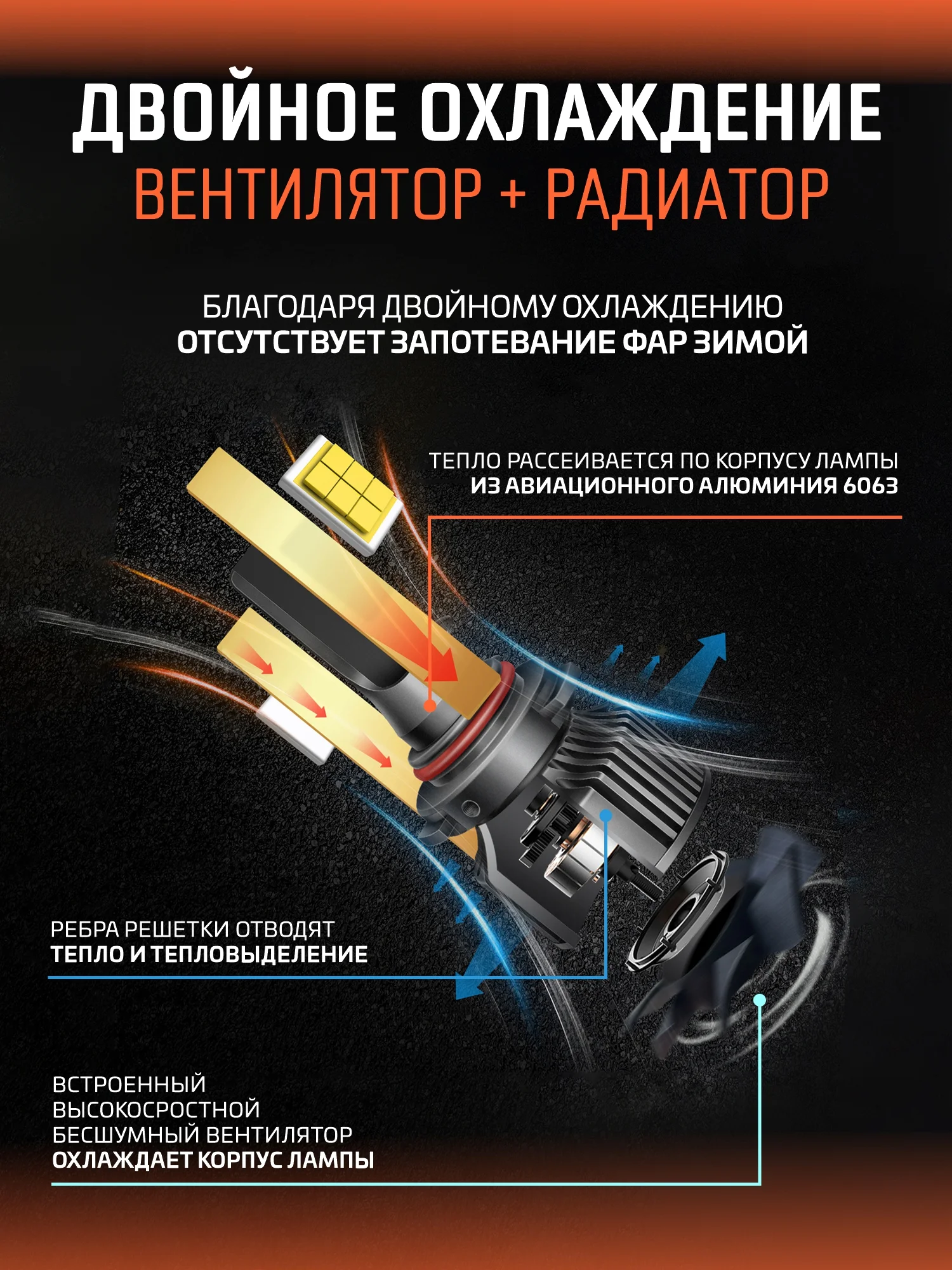 Багровый светодиодная автомобильная Led лампа на цоколь H4, H7, H1, H11/Н8/Н9