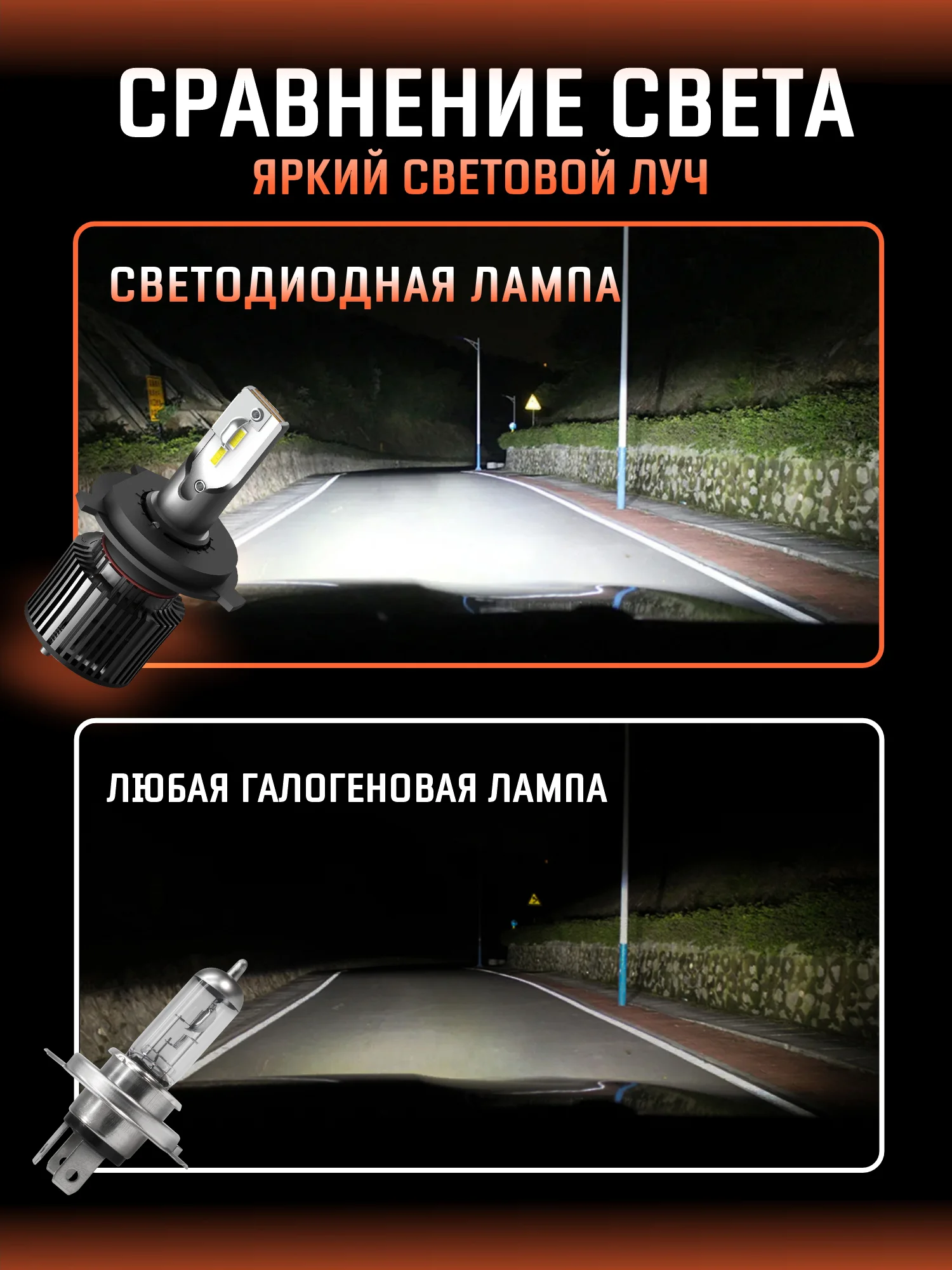 Бежевый светодиодная автомобильная Led лампа на цоколь H4, H7, H1, H11/Н8/Н9