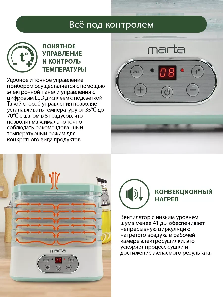 Белый сушилка для овощей и фруктов электрическая MARTA MT-1944 5 поддонов 24х26 см, белый