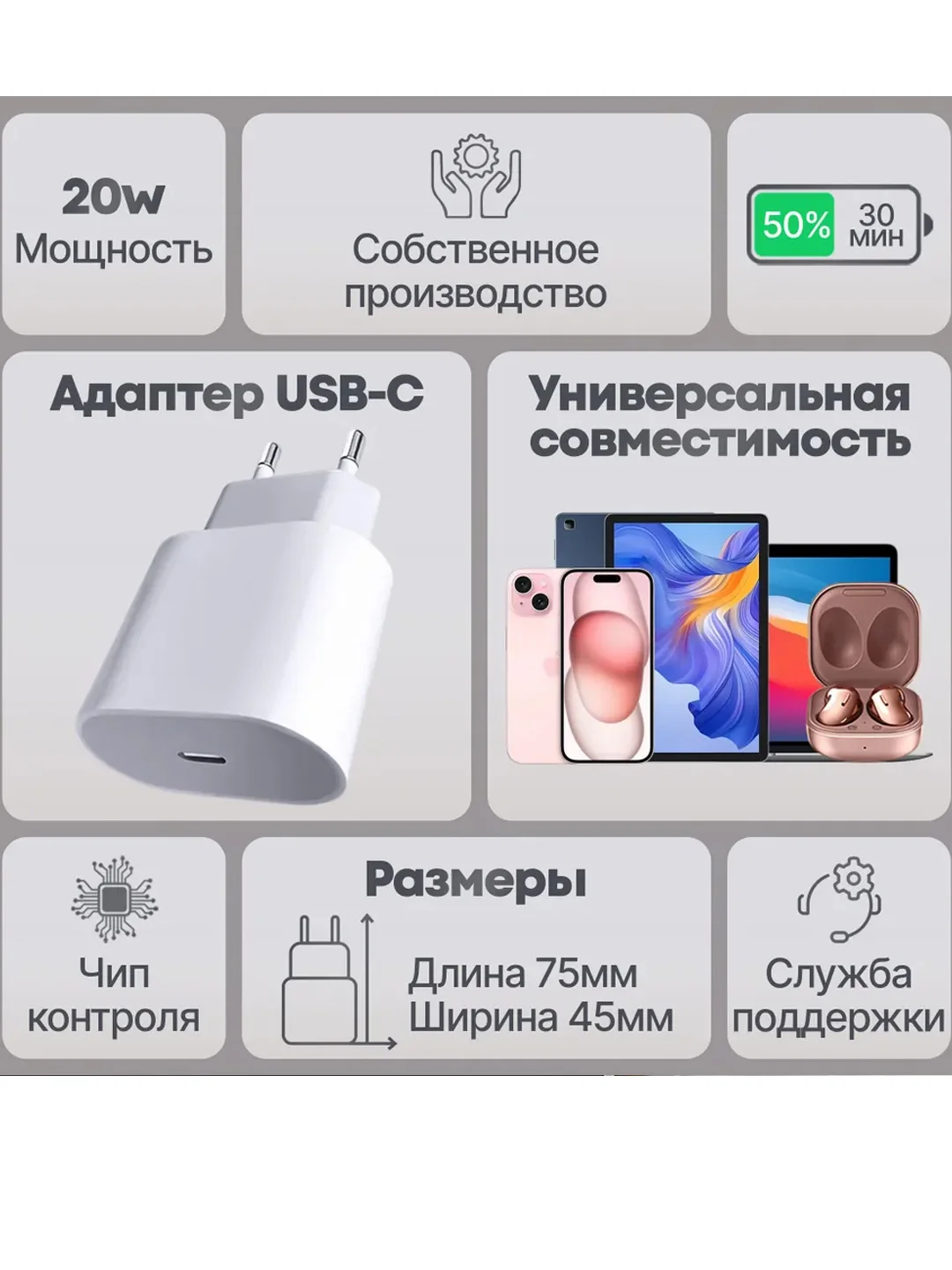 Белый адаптер питания для iPhone, iPad, AirPods, Android, блок с быстрой зарядкой, 20W, Type-C